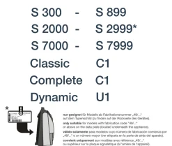 Miele Actief Airclean-Filter Met Timestrip®