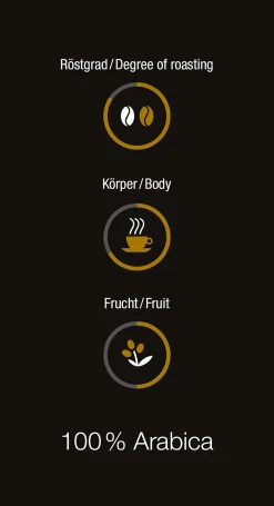 Miele Biologische Mix Een Voor Iedereen